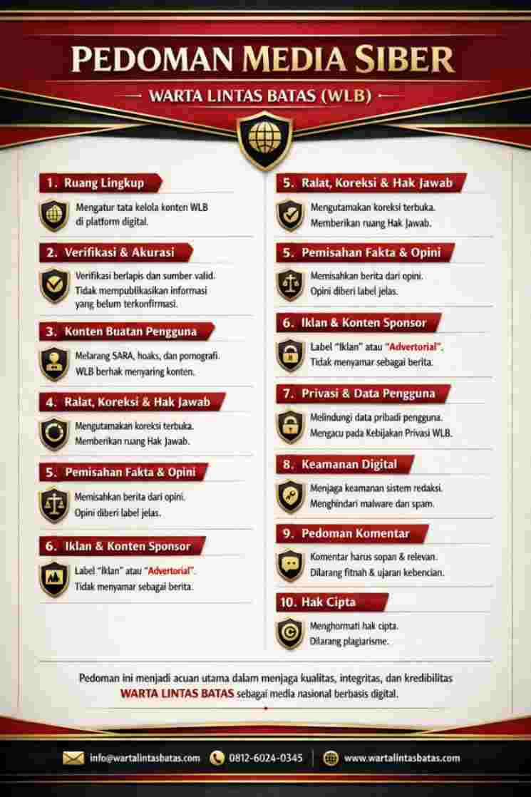 Pedoman Media Siber
